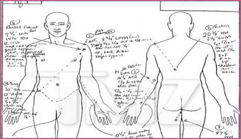 King Von Autopsy Report: Graphic Photos And Details